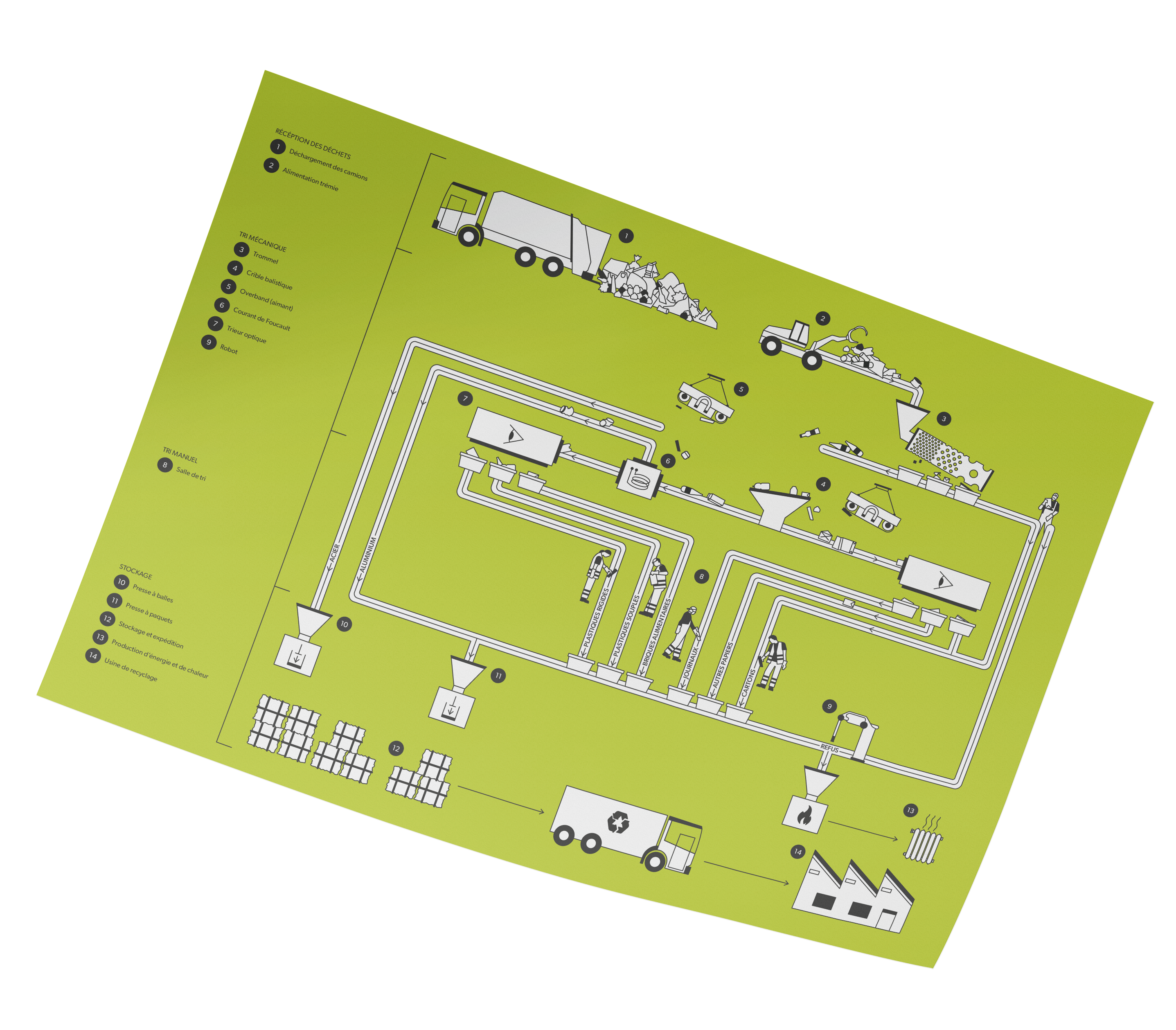 odyssée khorsandian